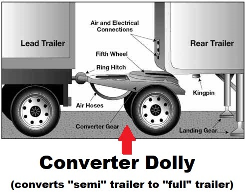 Converter Dolly to Full Trailer