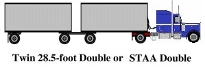 Double Trailer (5 axles)