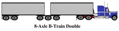 B Train (8 axles)