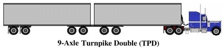 Turnpike Double (9 axles)