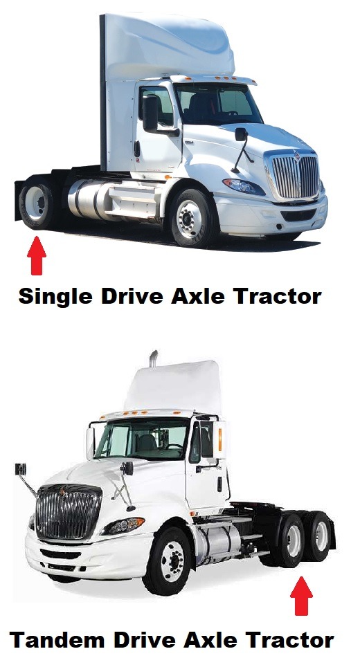 Single vs Tandem Axle