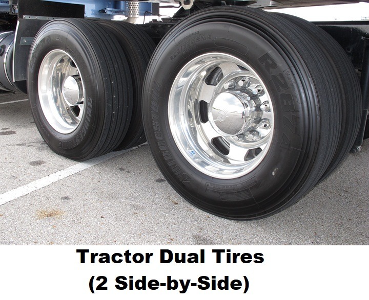 Dual Tires