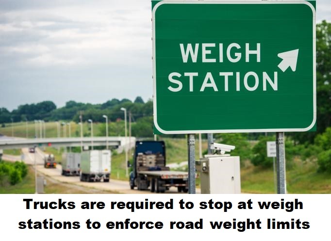 Weight Station